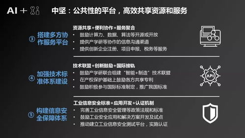 深度解析人工智能在制造业中的应用软件开发与产业发展路径