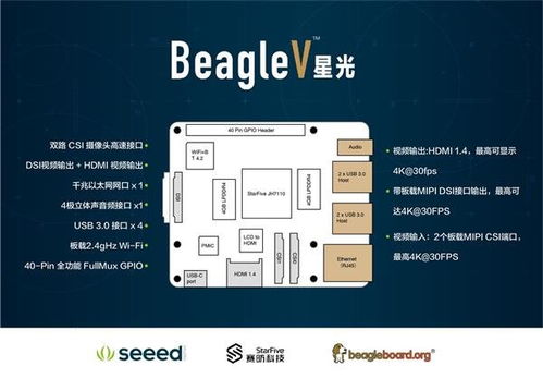 矽递科技发布首款实用级RISC-V架构Linux电脑，开启AI应用开发新纪元
